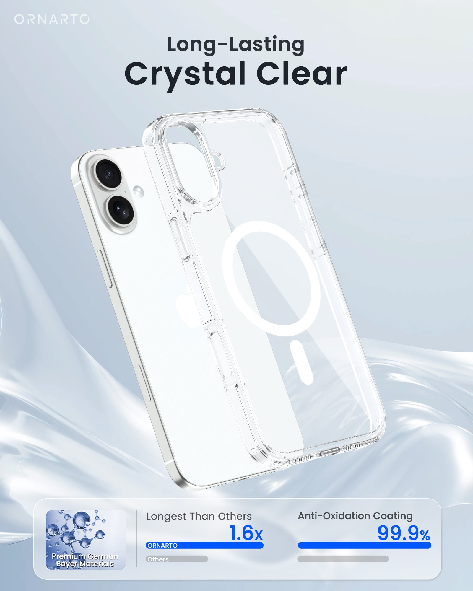 Clear Case for iPhone 16 Series