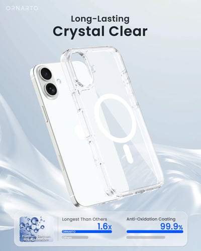 Klare Hülle für die iPhone 16 Serie