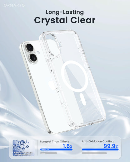 Clear Case for iPhone 16 Series