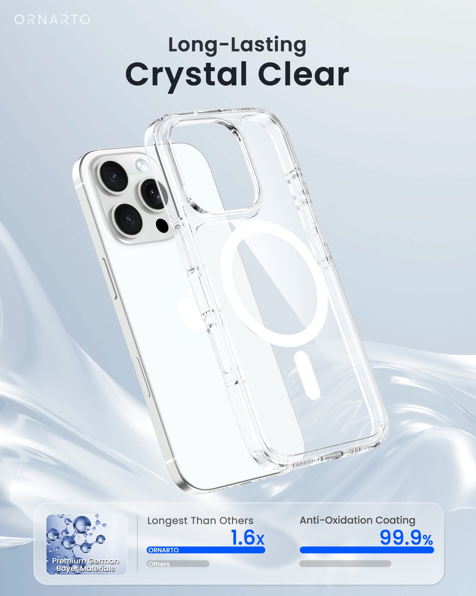 Clear Case for iPhone 16 Series