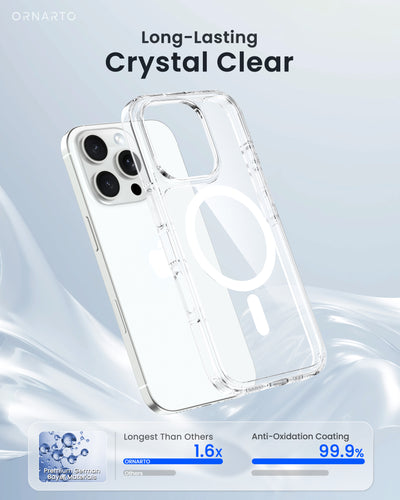 Klare Hülle für die iPhone 16 Serie