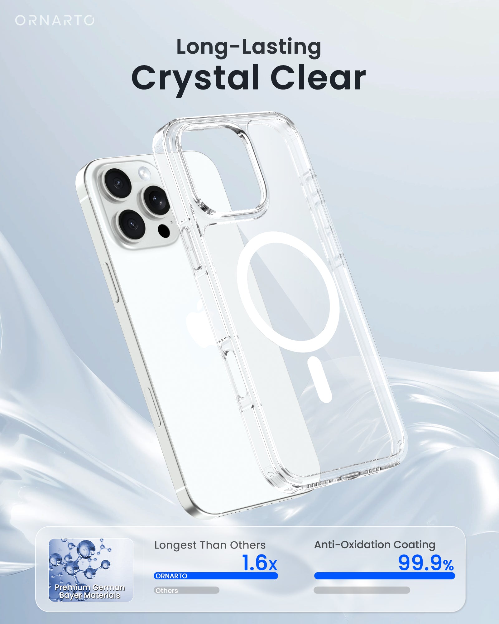Clear Case for iPhone 16 Series