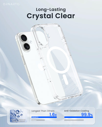 Klare Hülle für die iPhone 16 Serie