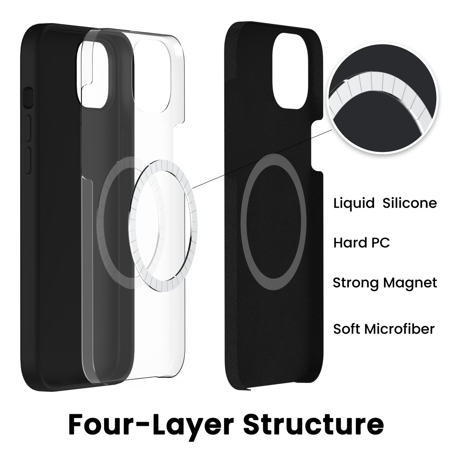 ORNARTO  Magnetic Liquid Silicone iPhone 14 Plus Case [Compatible with MagSafe] [+Screen Protector]