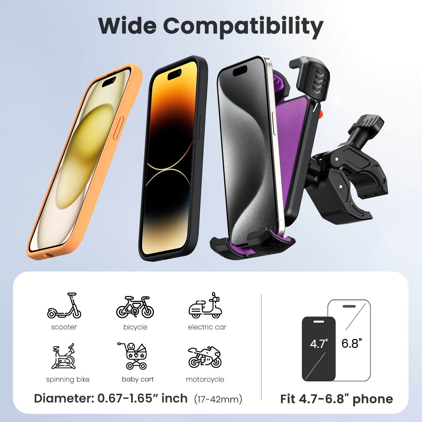 S2 Bike Phone Holder, Rotatable Motorcycle Phone Mount